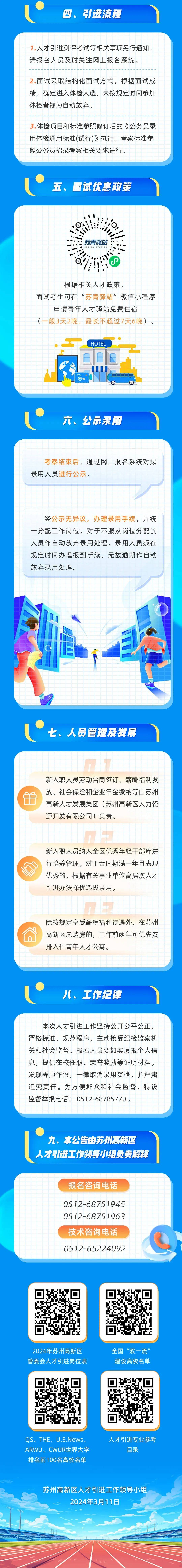 蘇州市招聘網(wǎng)最新招聘，學(xué)習(xí)變化，啟程自信與成就之旅