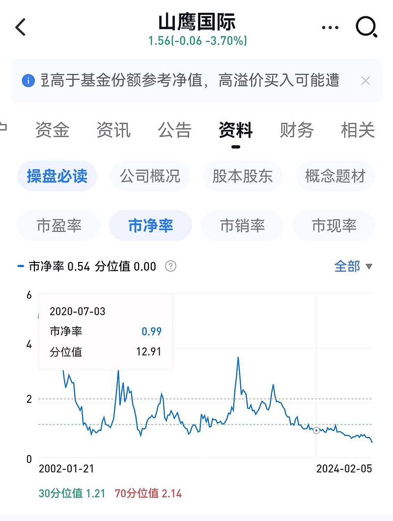 山鷹紙業(yè)科技革新引領紙業(yè)變革，創(chuàng)新產(chǎn)品體驗與國費最新消息