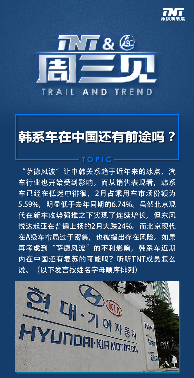 韓系車在中國，最新現(xiàn)狀、挑戰(zhàn)與機(jī)遇概覽