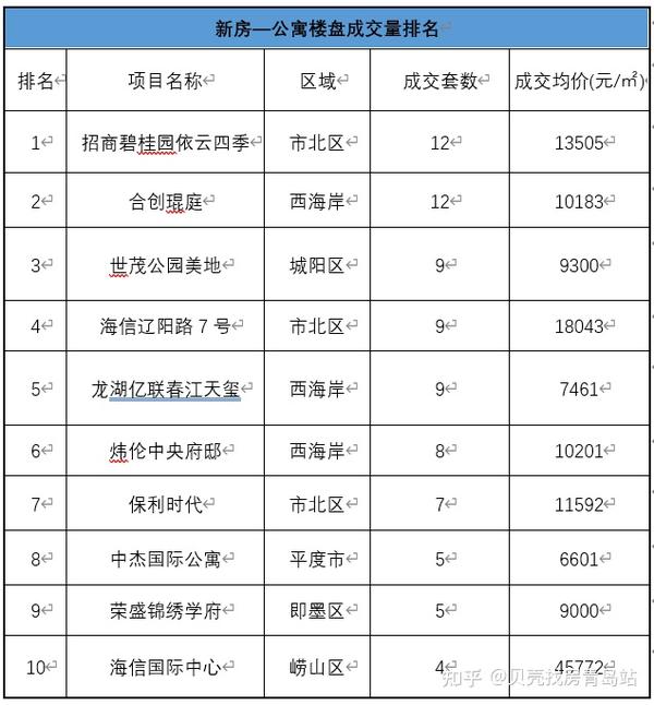 陵城區(qū)二手房市場(chǎng)最新動(dòng)態(tài)，家園變遷與成就感的源泉