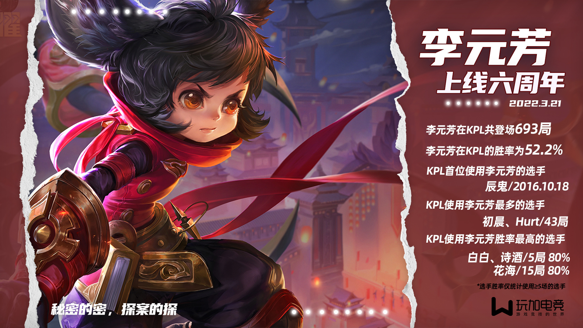 最新李元芳六神裝2025游戲攻略，裝備解析與玩法指南