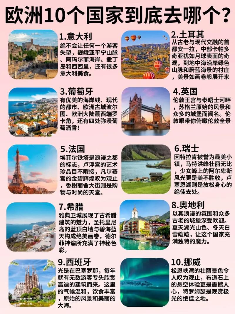 最新歐洲十國游探索自然美景之旅，預算與心靈之旅的雙重探尋
