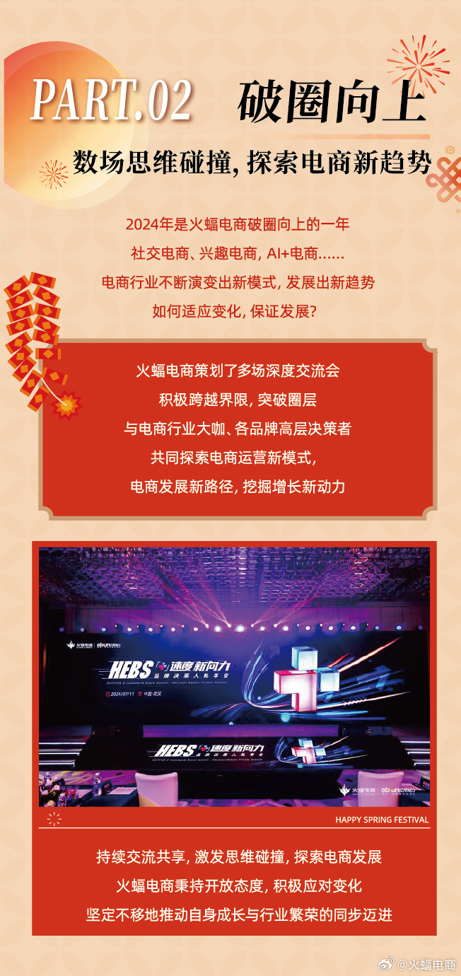 龍炎電商最新動態(tài)2025,未來展望與觀點(diǎn)分析