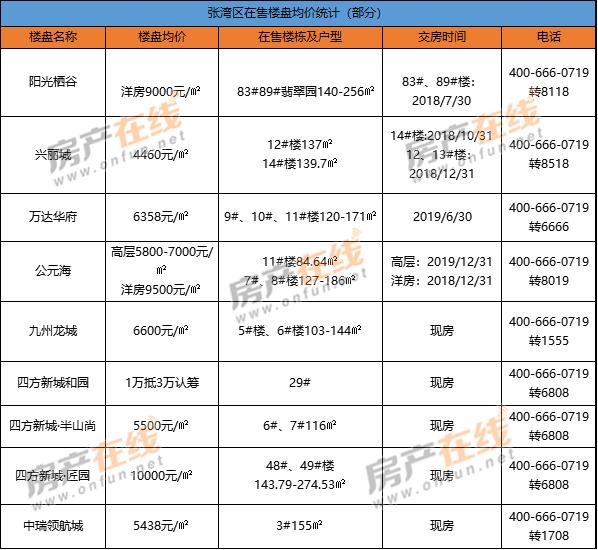 株洲匯通金港最新動態(tài)，暖心日常的溫馨呈現(xiàn)