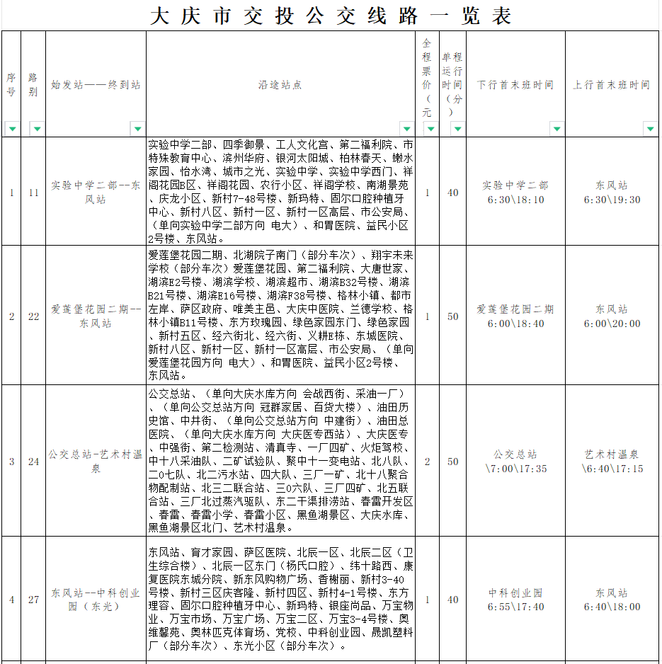 大慶快七線最新時間表，輕松掌握出行節(jié)奏，暢游大慶