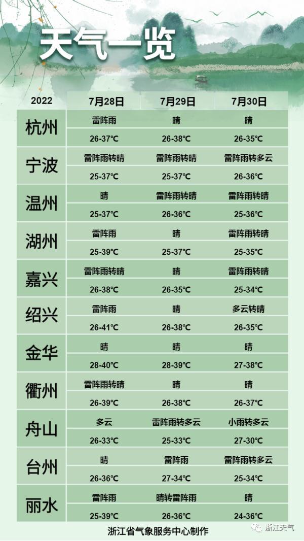 福建臺風最新消息及冰雹應對指南，臺風冰雹預警與應對技巧（初學者進階適用）