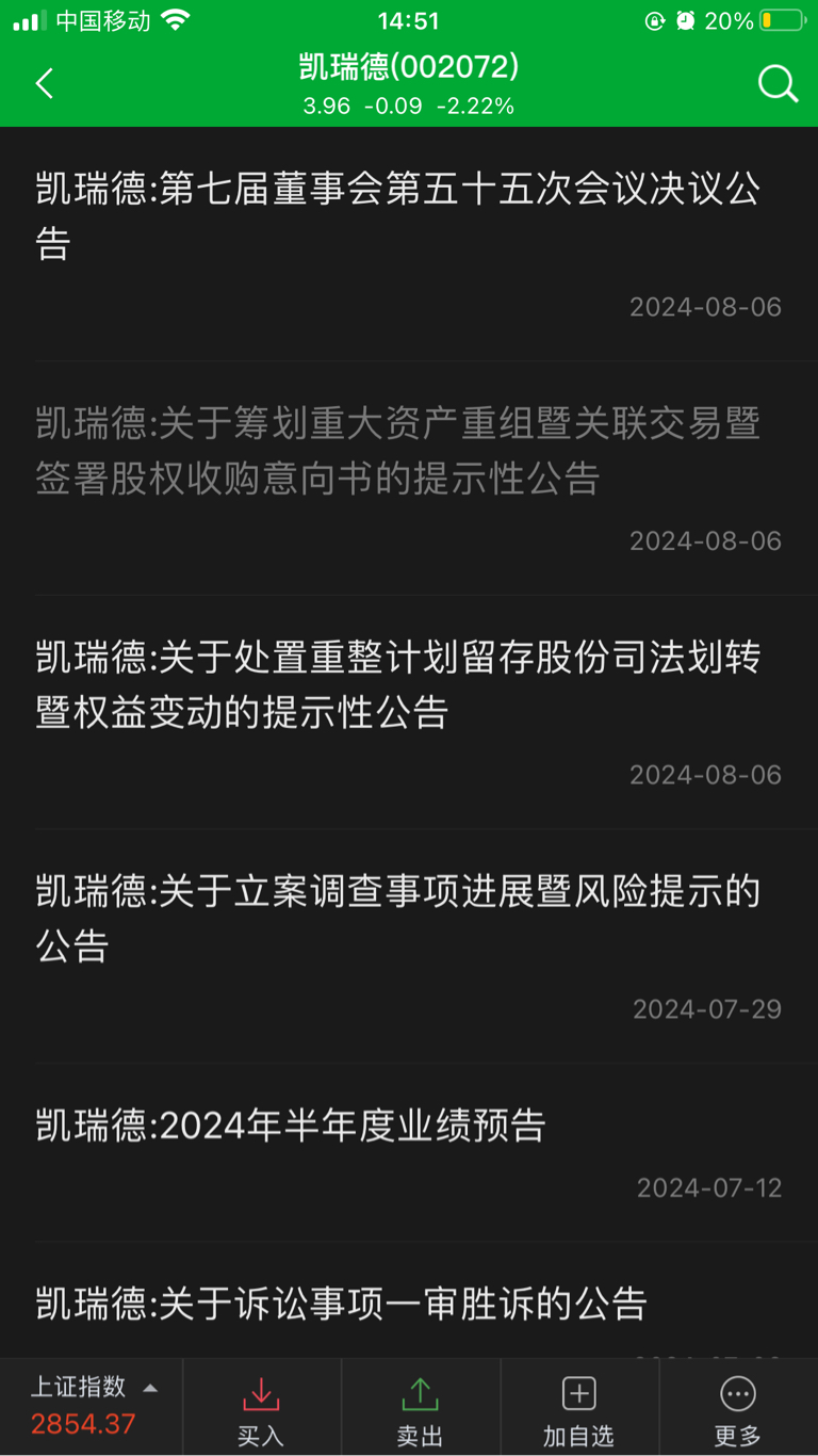 凱瑞德借殼最新動態(tài)，詳細步驟指南與最新消息速遞