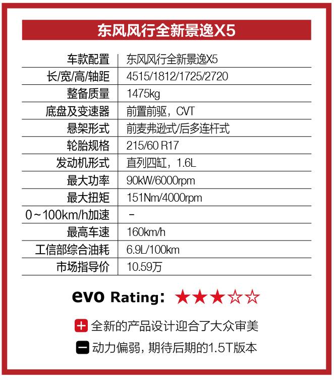 最新景逸X5試駕視頻，探尋小巷中的駕駛樂園，深度體驗(yàn)景逸X5的魅力