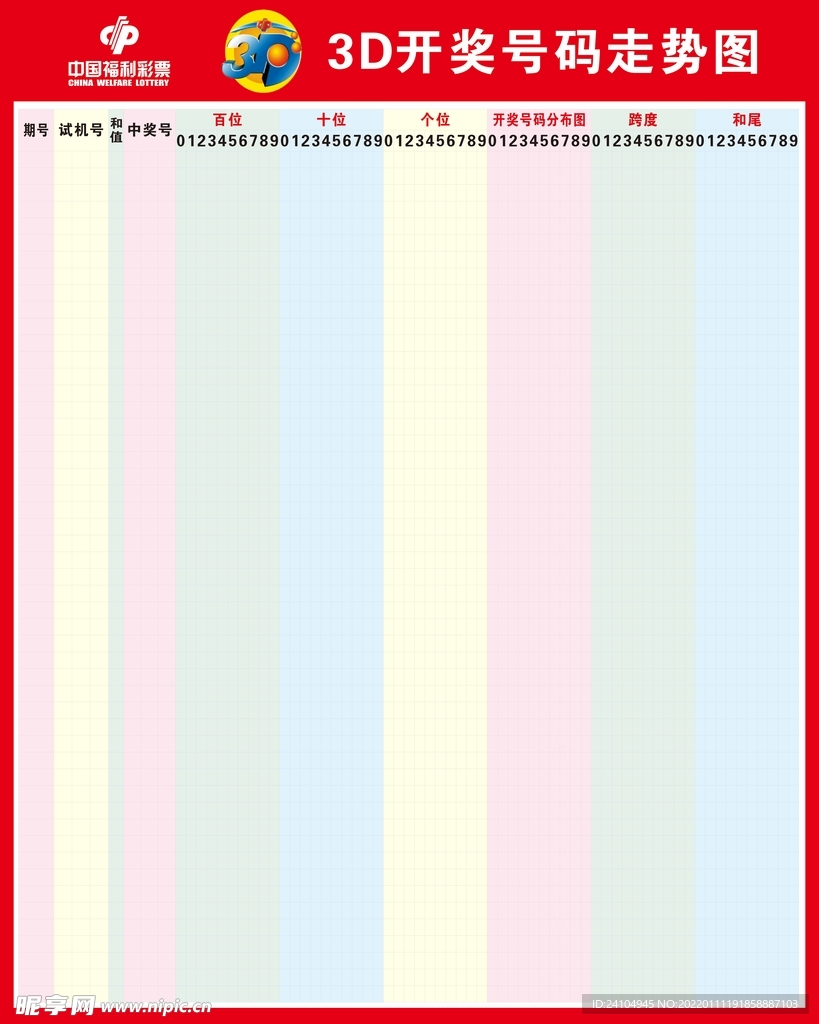 科技重塑視界，最新3D走勢(shì)圖綜合版，未來觸手可及