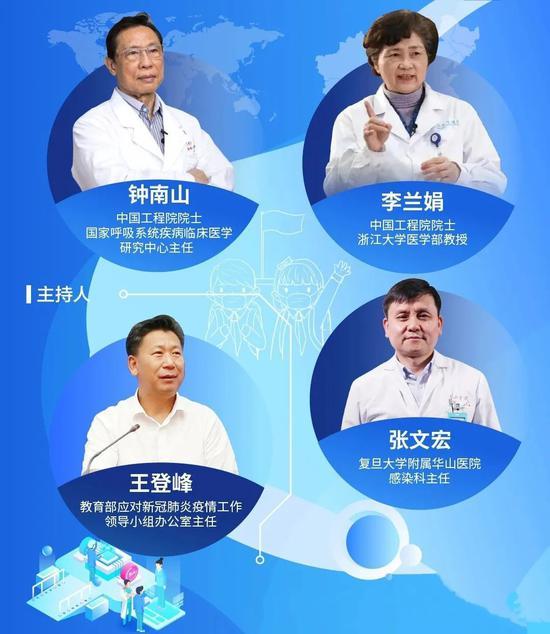 張文宏最新發(fā)言揭示科技賦能助力抗擊疫情，守護(hù)健康新生活