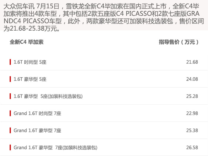 雪鐵龍C4世嘉最新報(bào)價(jià)深度解析與探討