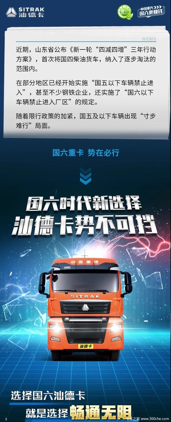 科技重塑皮卡新紀(jì)元，國(guó)六柴油皮卡最新消息與前沿駕駛體驗(yàn)