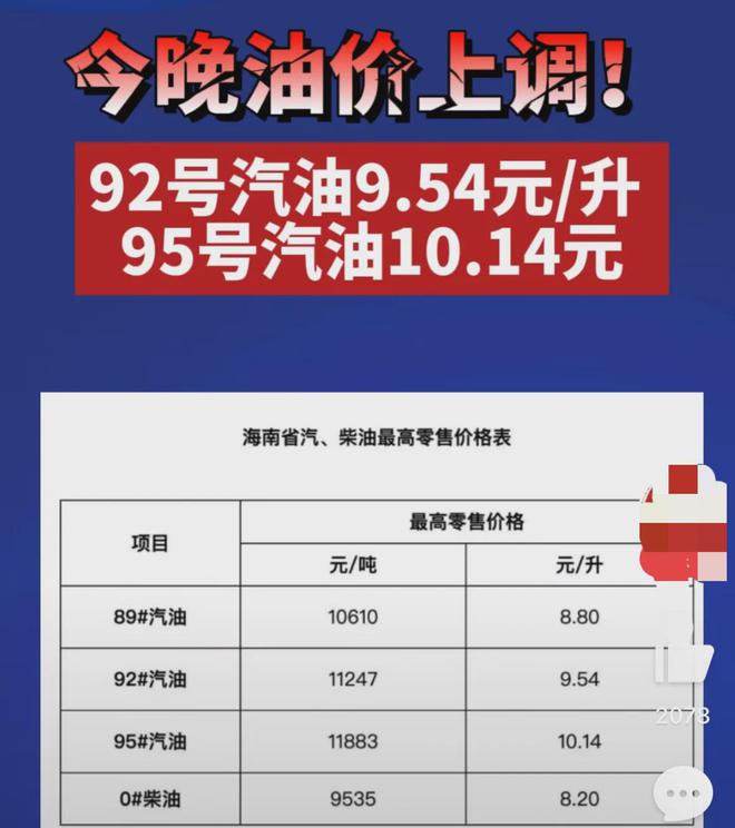 ??最新消息，氣油價格92變動報告??