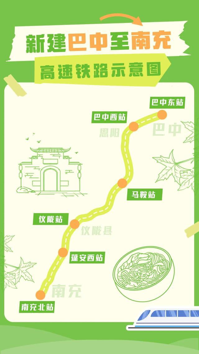 巴南鐵路最新線路圖，自然美景探索之旅的啟程點(diǎn)