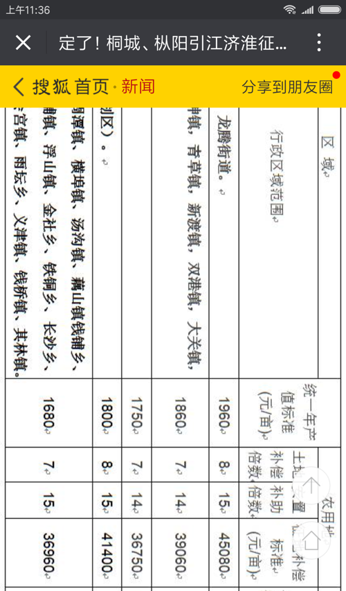 引江濟(jì)淮補(bǔ)償最新消息揭秘，自然美景探索之旅邀請