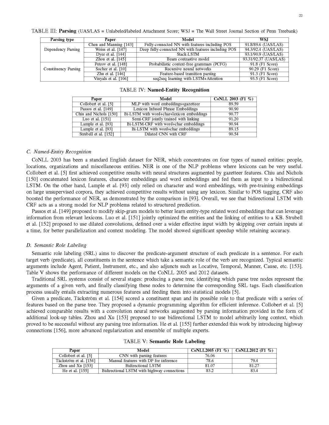 最新參考文獻(xiàn)下的觀點(diǎn)探討深度解析