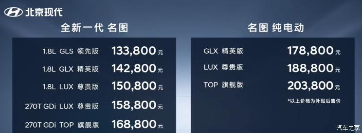 名圖最新報價，開啟溫馨購車之旅