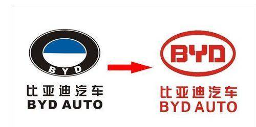 比亞迪最新車標(biāo)，科技與生活的無縫融合