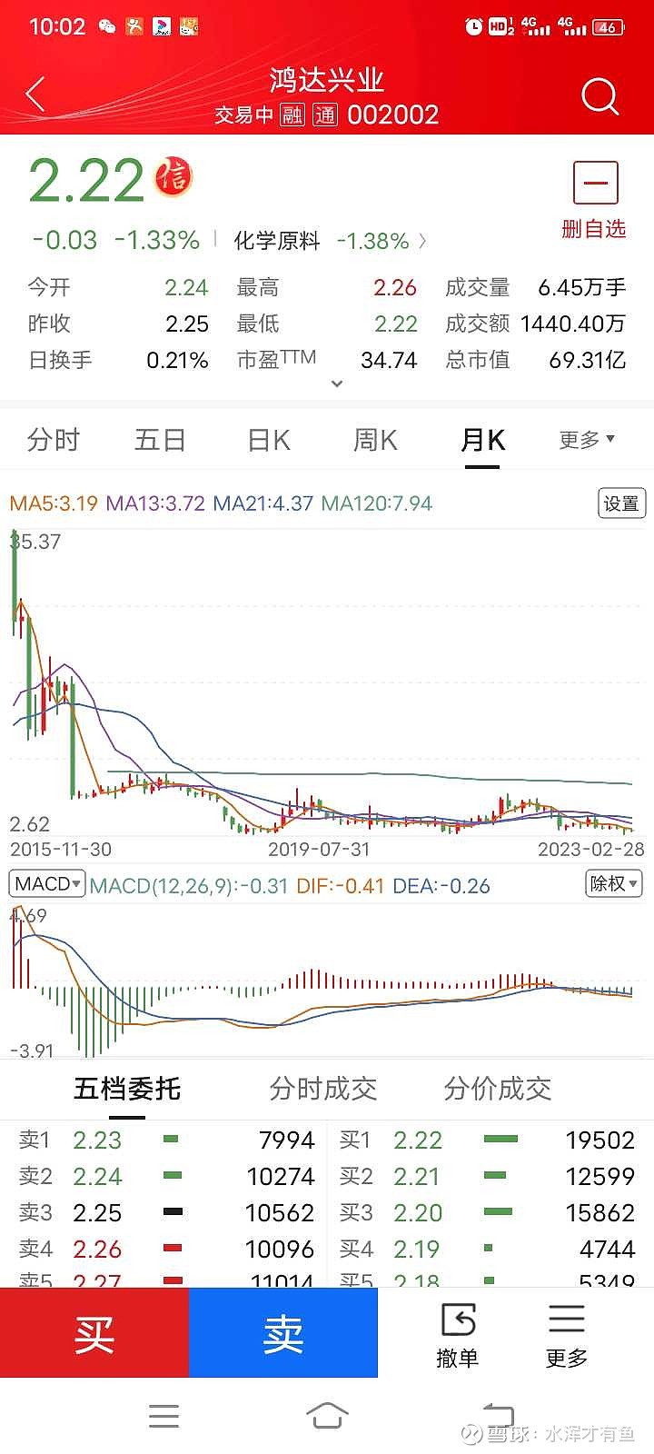 鴻達(dá)興業(yè)引領(lǐng)自然美景探索之旅，心靈洗滌與覺醒的啟示