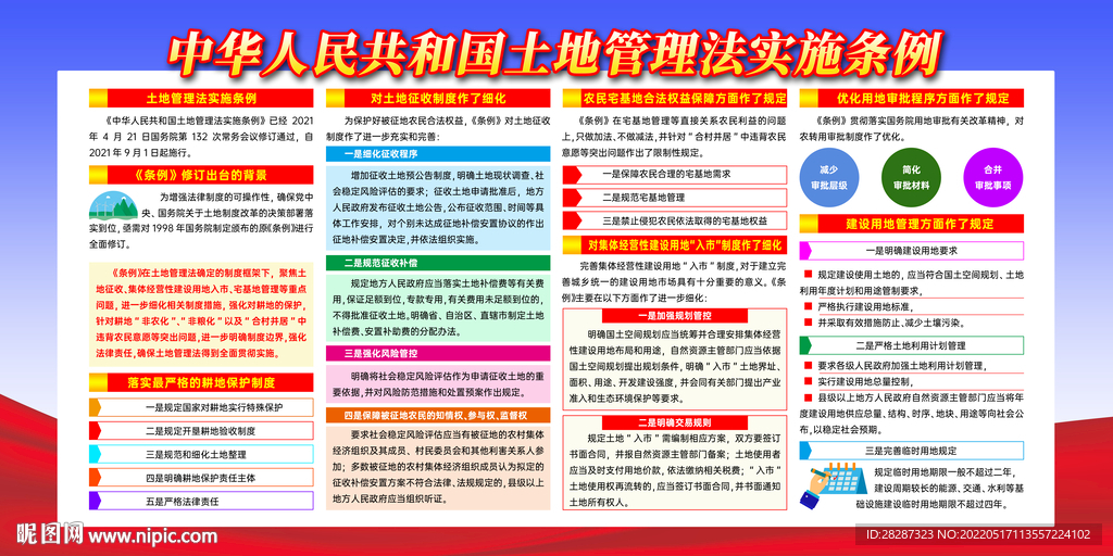 最新土地管理法，與自然美景的浪漫之旅的保障之路