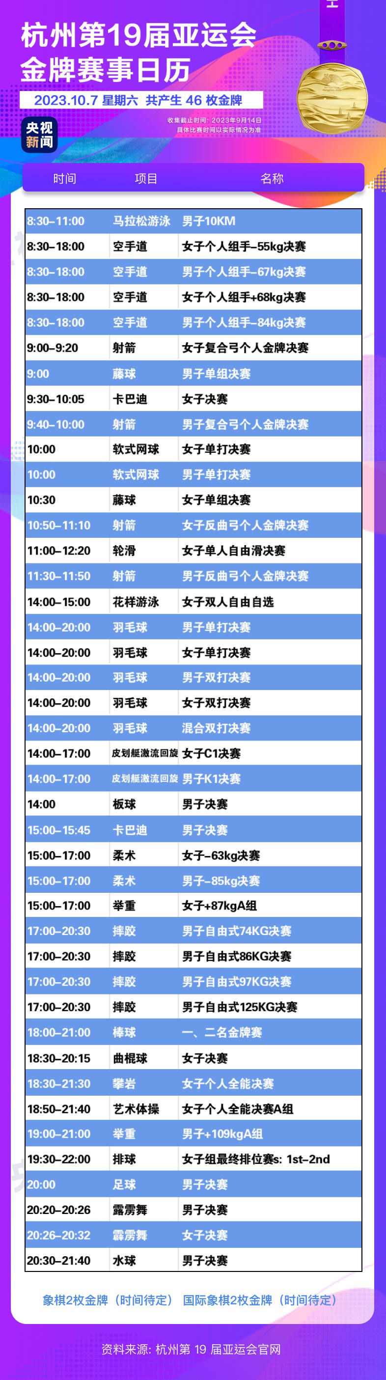 亞運(yùn)會(huì)最新賽事——科技競技的魅力，體驗(yàn)未來競技盛宴