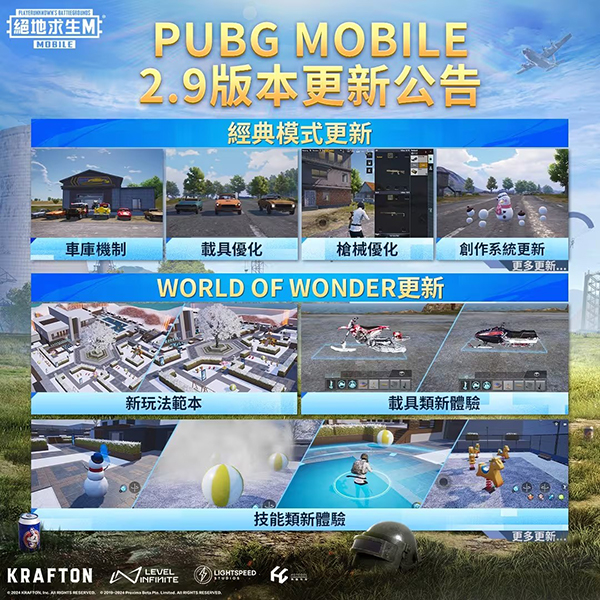 PUBG最新更新內(nèi)容深度探討與觀點(diǎn)闡述