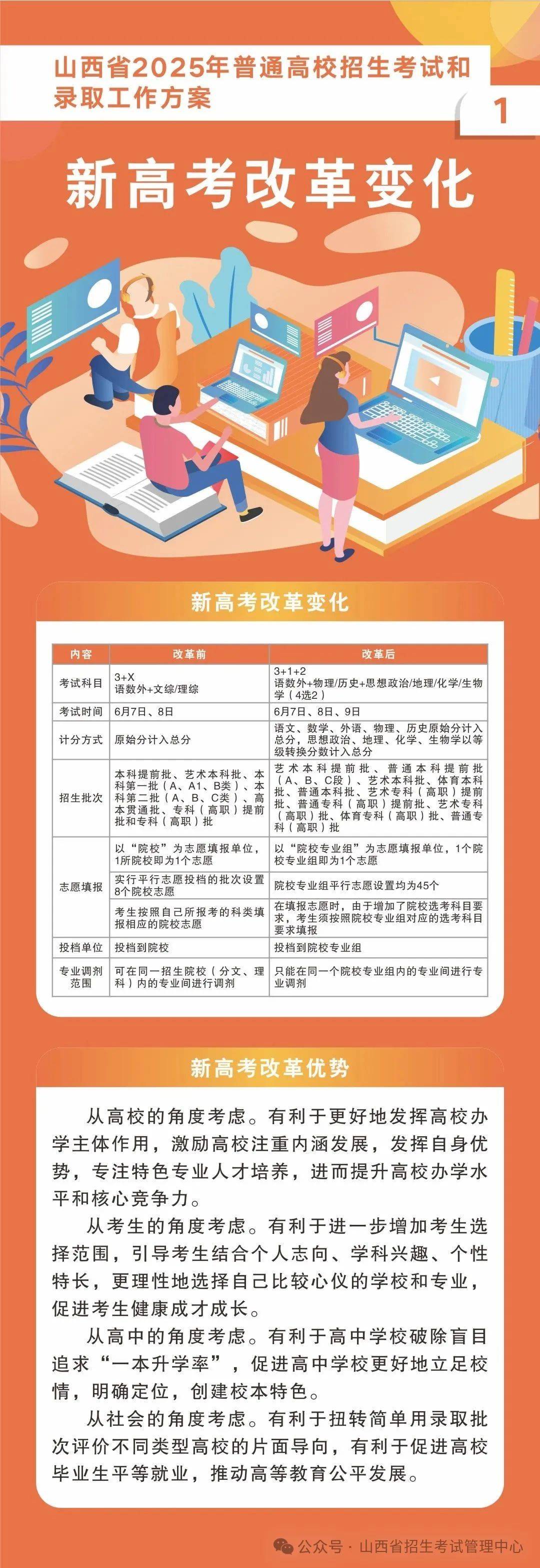 最新高考改革方案，時(shí)代變革與未來航標(biāo)的交匯點(diǎn)