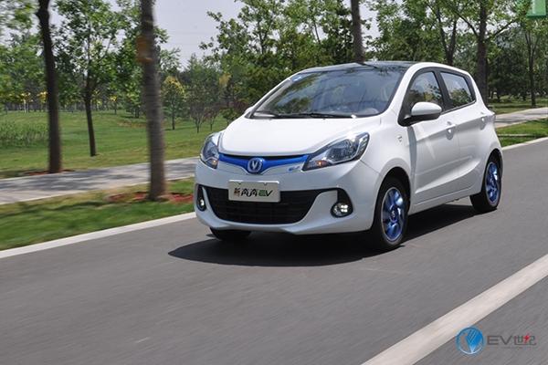 長安汽車最新款車型，時代技術結(jié)晶的圖片展示