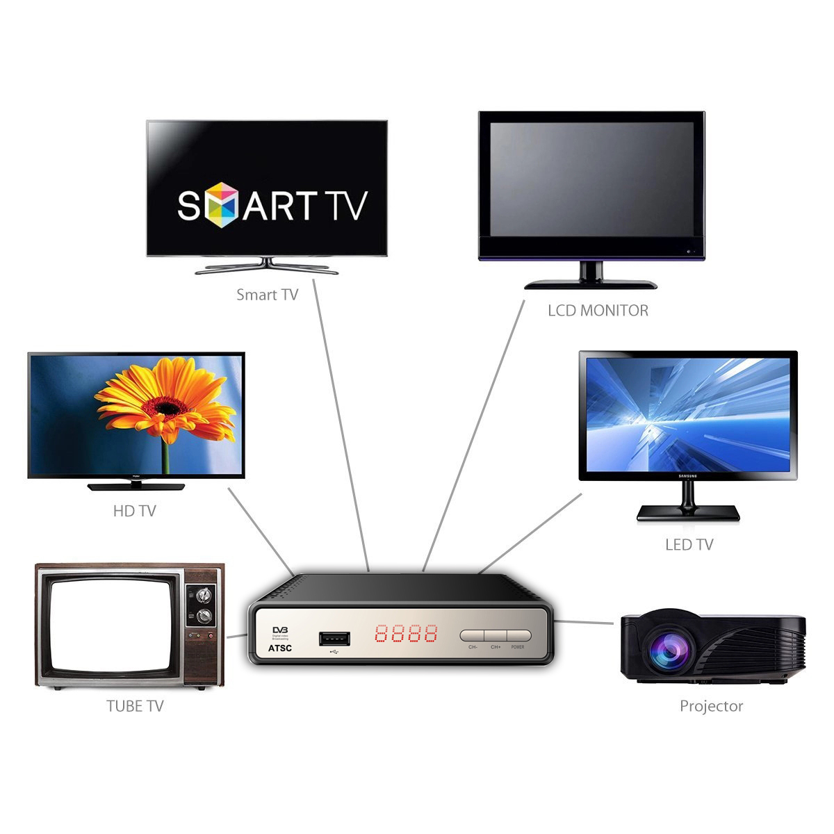 最新電視接收器，自然美景與內(nèi)心平和的旅程