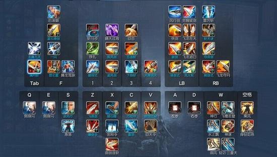 劍靈最新加點(diǎn)，科技重塑武俠冒險之旅