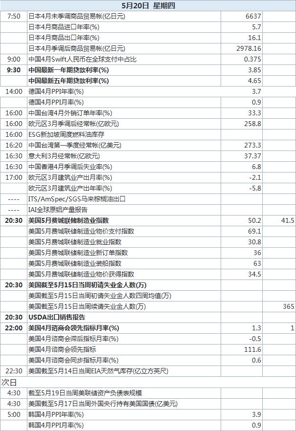 最新美國初請失業(yè)數據及其影響分析概覽