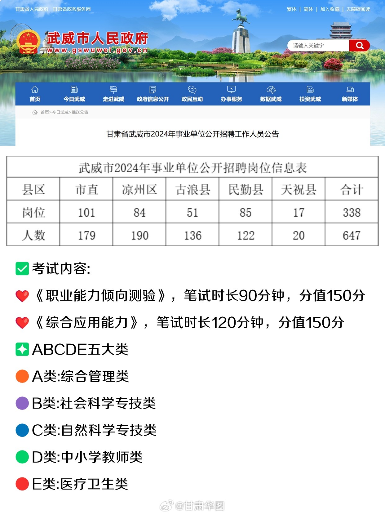 甘肅武威最新招聘信息概覽發(fā)布，求職者的福音！