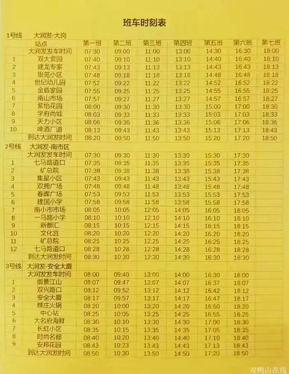 最新香坊大潤發(fā)班車表，連接時(shí)代脈絡(luò)與社區(qū)生活的紐帶