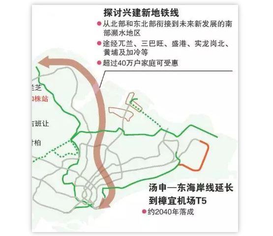 新加坡最新路線圖概覽???