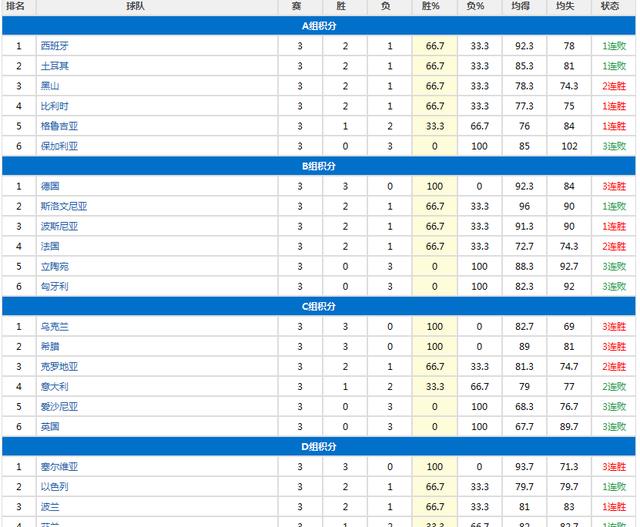 歐洲男籃實(shí)力最新排名，籃球與友情的盛宴開(kāi)啟！