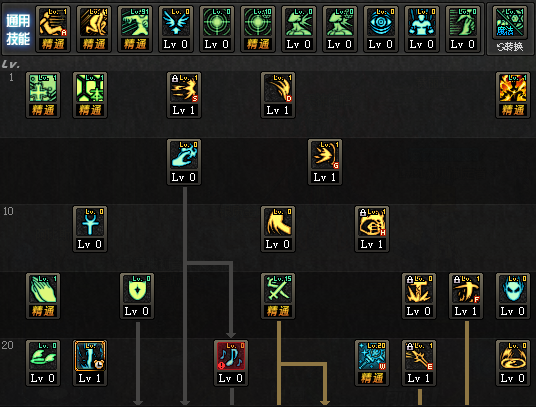最新神思者輔助加點(diǎn)攻略，成為頂尖玩家的必備指南
