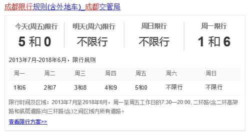 灤縣限號最新通知2025限行細(xì)則詳解，一切你需知道的信息！