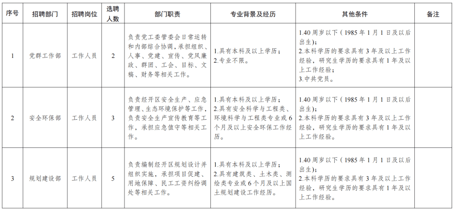 探秘邛崍小巷隱藏寶藏，揭秘特色小店背后的故事與最新招聘資訊