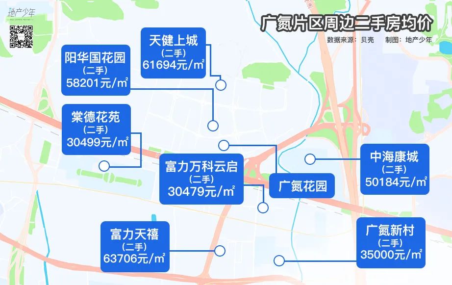 英德廣英花園最新價(jià)格揭秘，小巷中的隱藏寶藏！