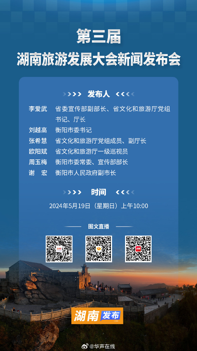 旅游最新資訊，探索世界各地的精彩瞬間！