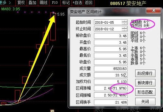 榮安地產(chǎn)最新股價與小巷中的隱藏特色小店探索