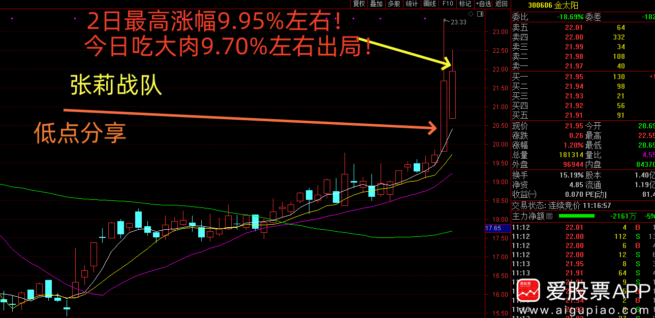 拆分盤2025，科技重塑未來生活，觸手可及的新時代