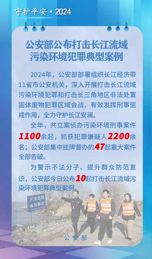 長江非法采砂最新案例揭秘，科技守護長江，重塑生態(tài)安全防線