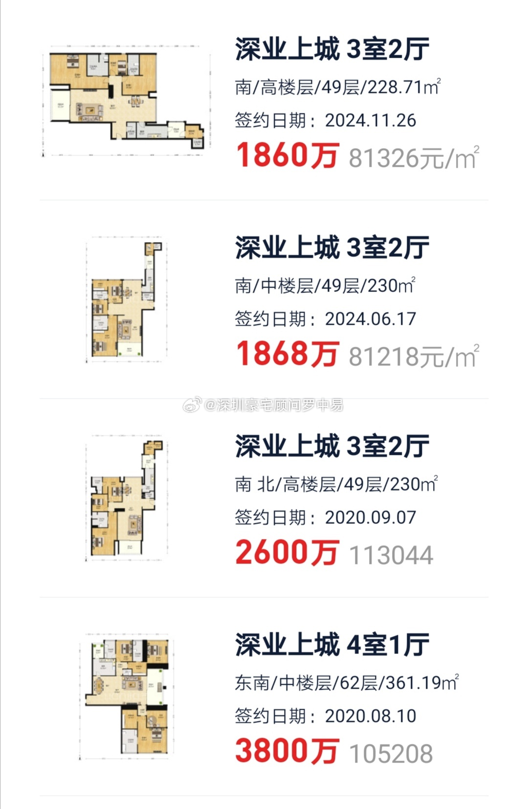 深業(yè)喜悅城最新價(jià)格揭秘，家的溫馨故事與實(shí)惠價(jià)格同步呈現(xiàn)