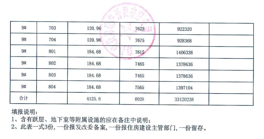 壽縣房價動態(tài)全面解析，掌握未來至2025年房價趨勢的指南與最新新聞