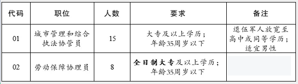 徐州大廟最新招聘，啟程探索自然，尋找內(nèi)心平靜之旅
