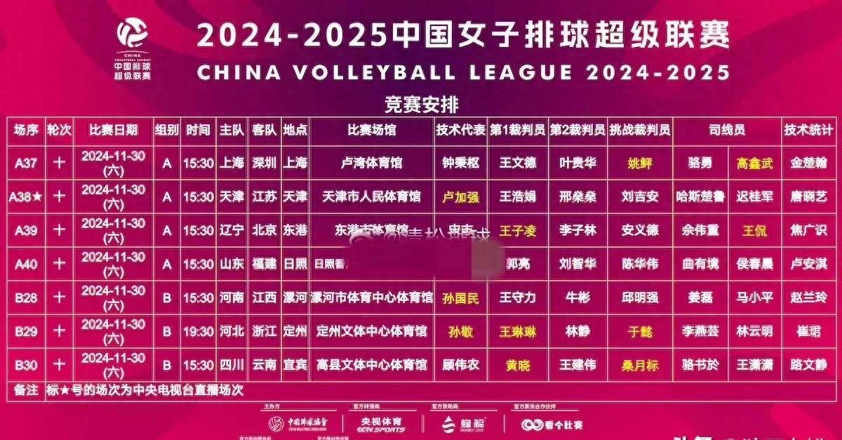 女排大獎賽最新戰(zhàn)況及分析概覽