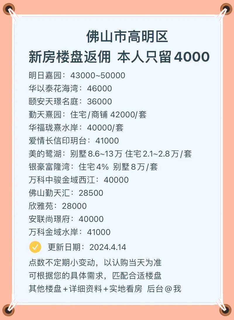 高明樓市最新動(dòng)態(tài)，科技重塑居住未來(lái)，智慧生活體驗(yàn)前沿