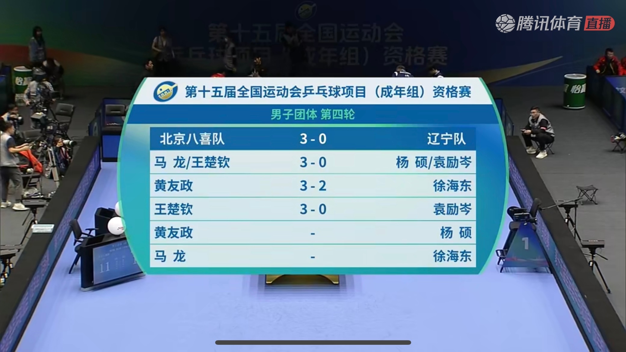 全運(yùn)會(huì)乒乓球熱血激戰(zhàn)，榮耀之巔誰將問鼎？