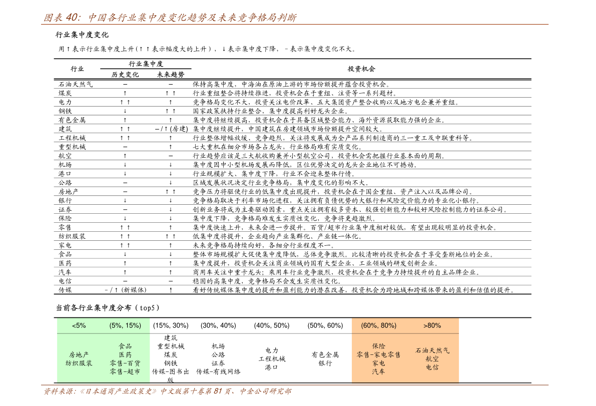 雙環(huán)科技重組新動向，變化中的機遇與學(xué)習(xí)自信的交響曲